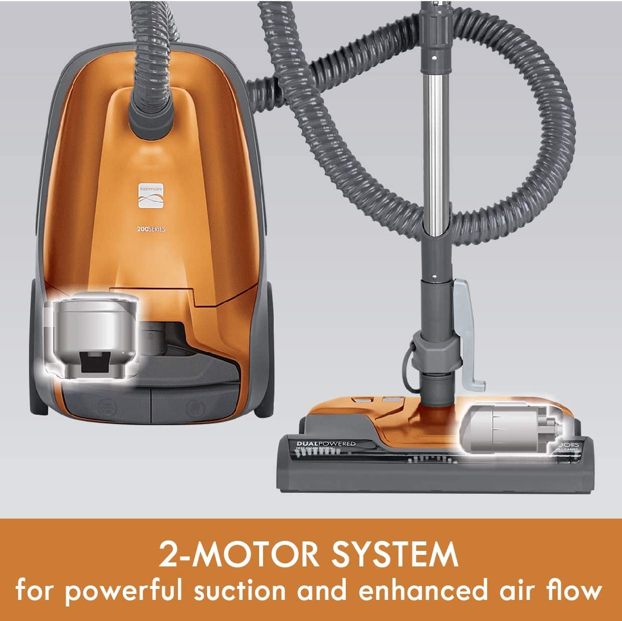 Kenmore 81414 Canister Vacuum – Red