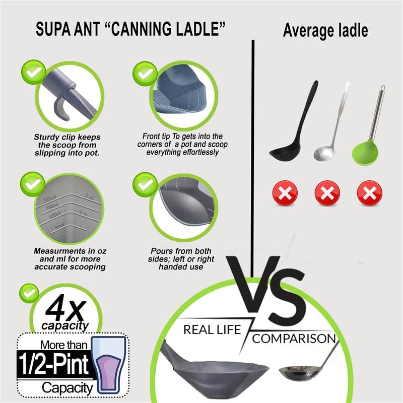 Supa Ant 23 Qt Pressure Canner