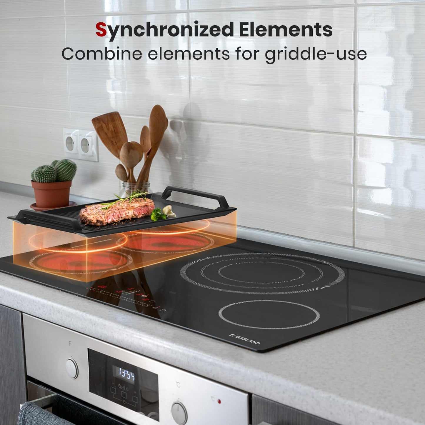 GASLAND 36" Electric Cooktop