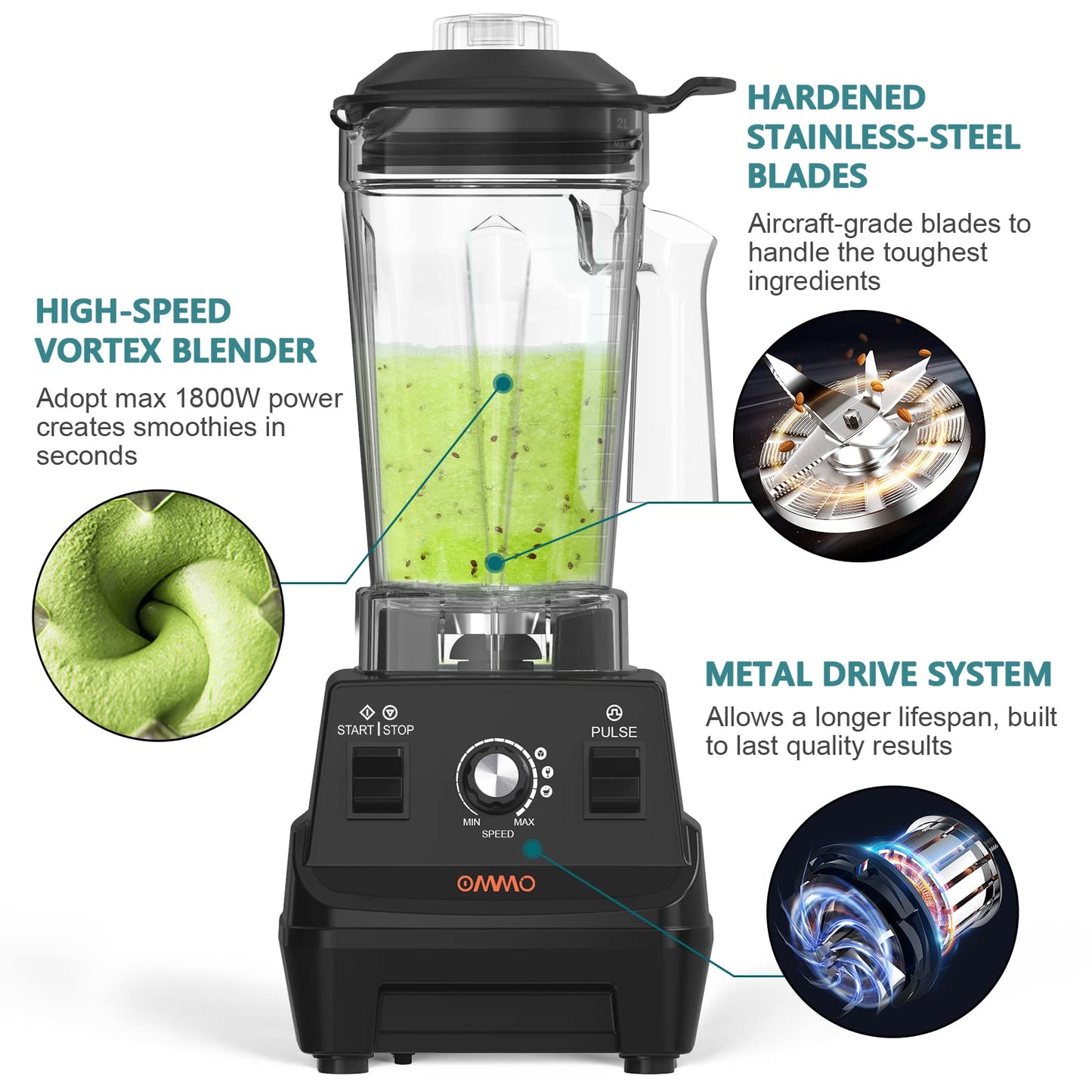 OMMO 1800W Countertop Blender