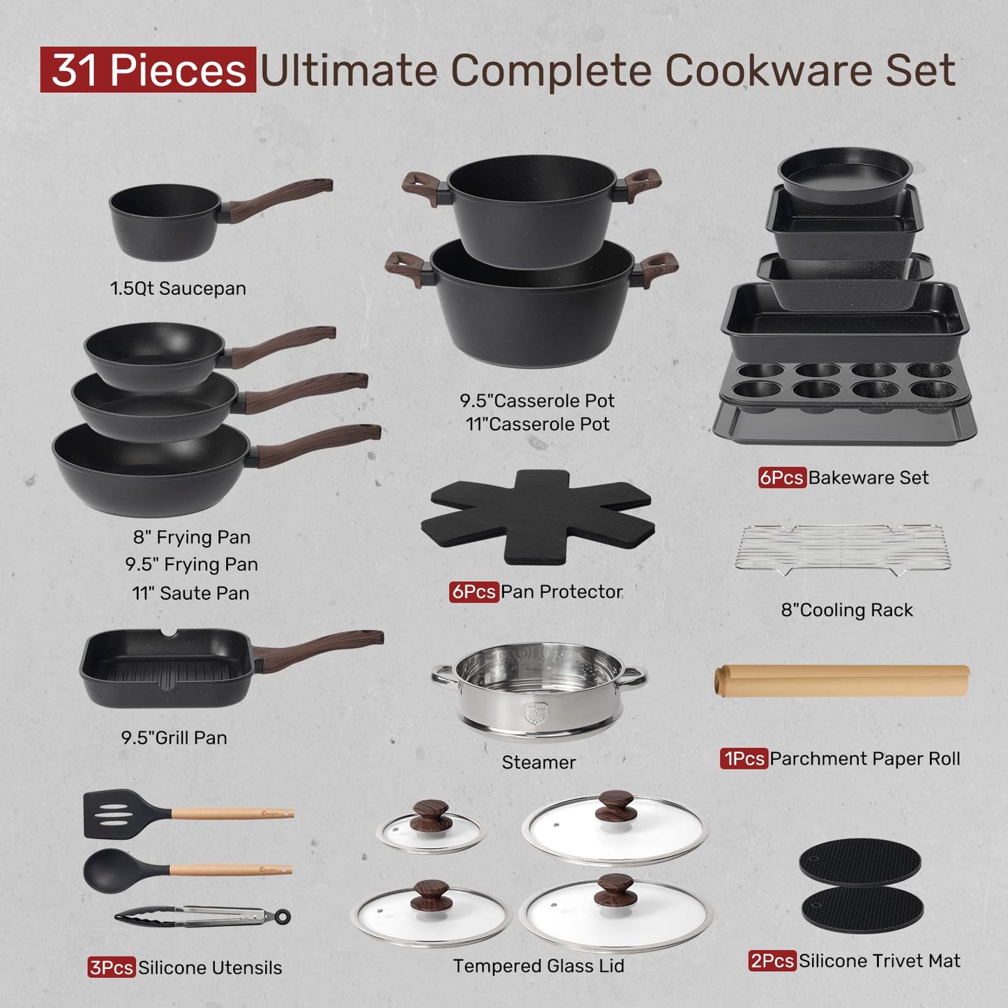 Kikcoin 31-Pc Cookware Set