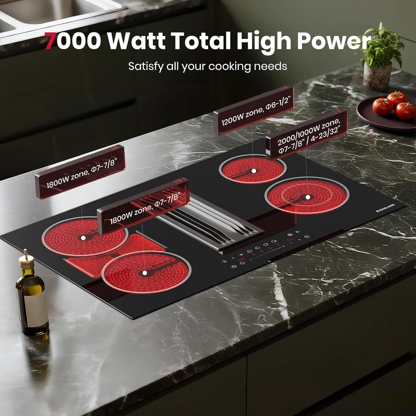GASLAND 36" Electric Cooktop
