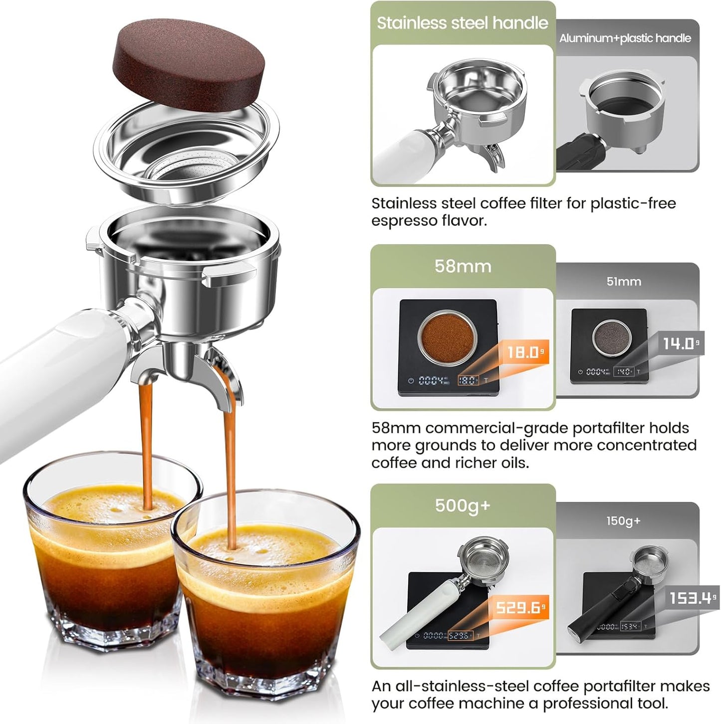 Gevi Espresso Machine ā White