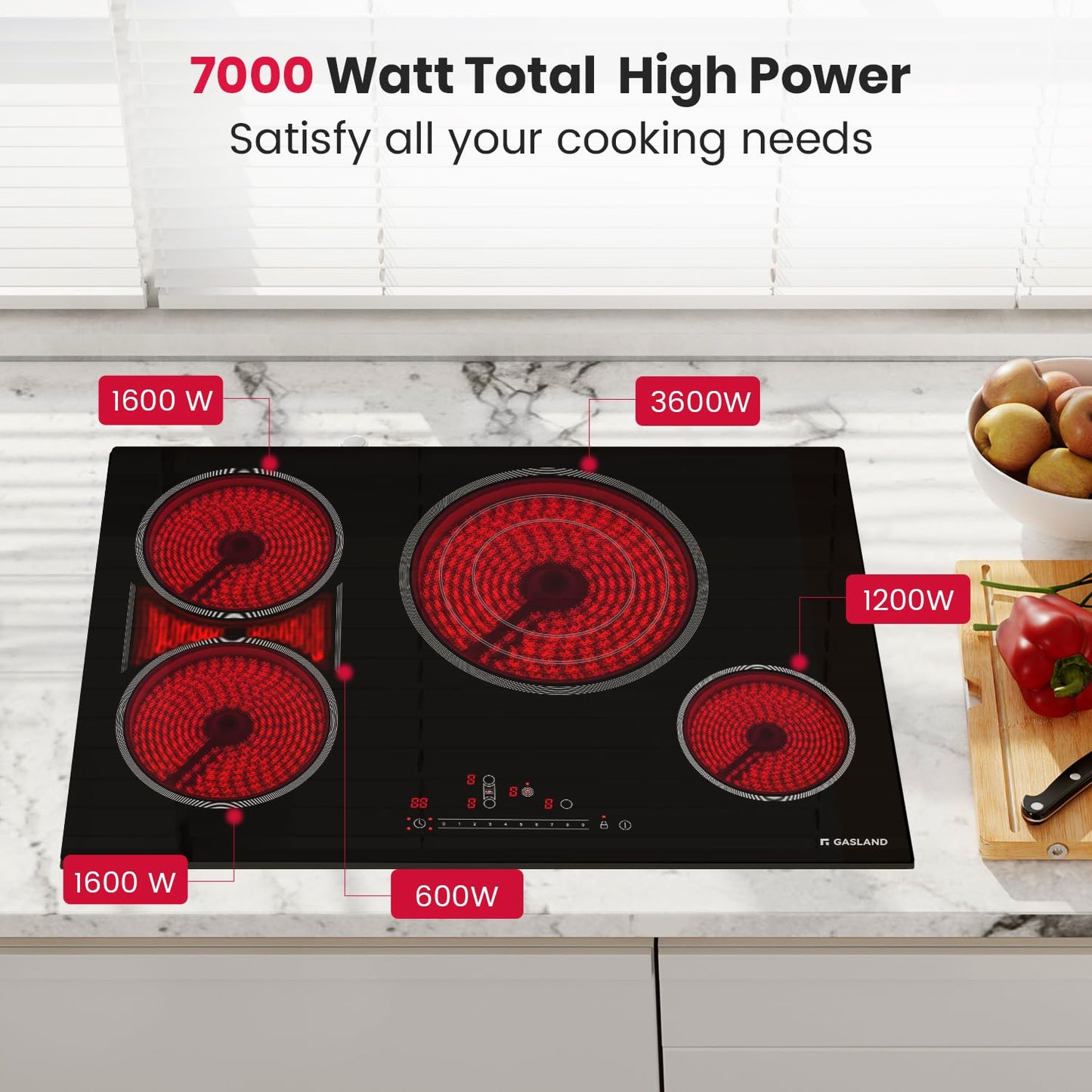 GASLAND 36" Electric Cooktop