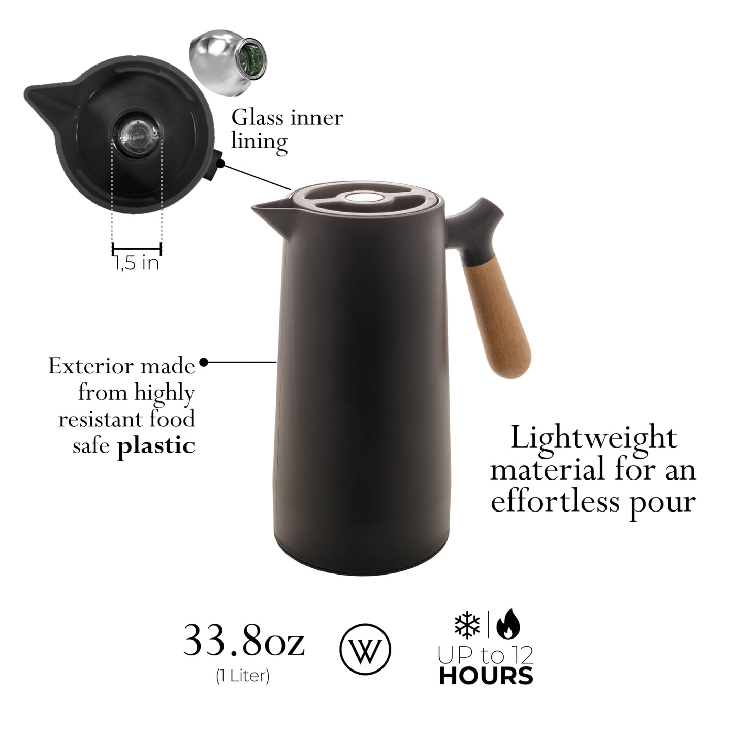 WOLFF 34oz Carafe – Black