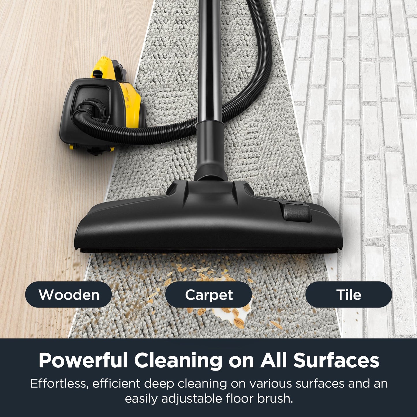 Eureka 3670M Canister Vacuum – Yellow
