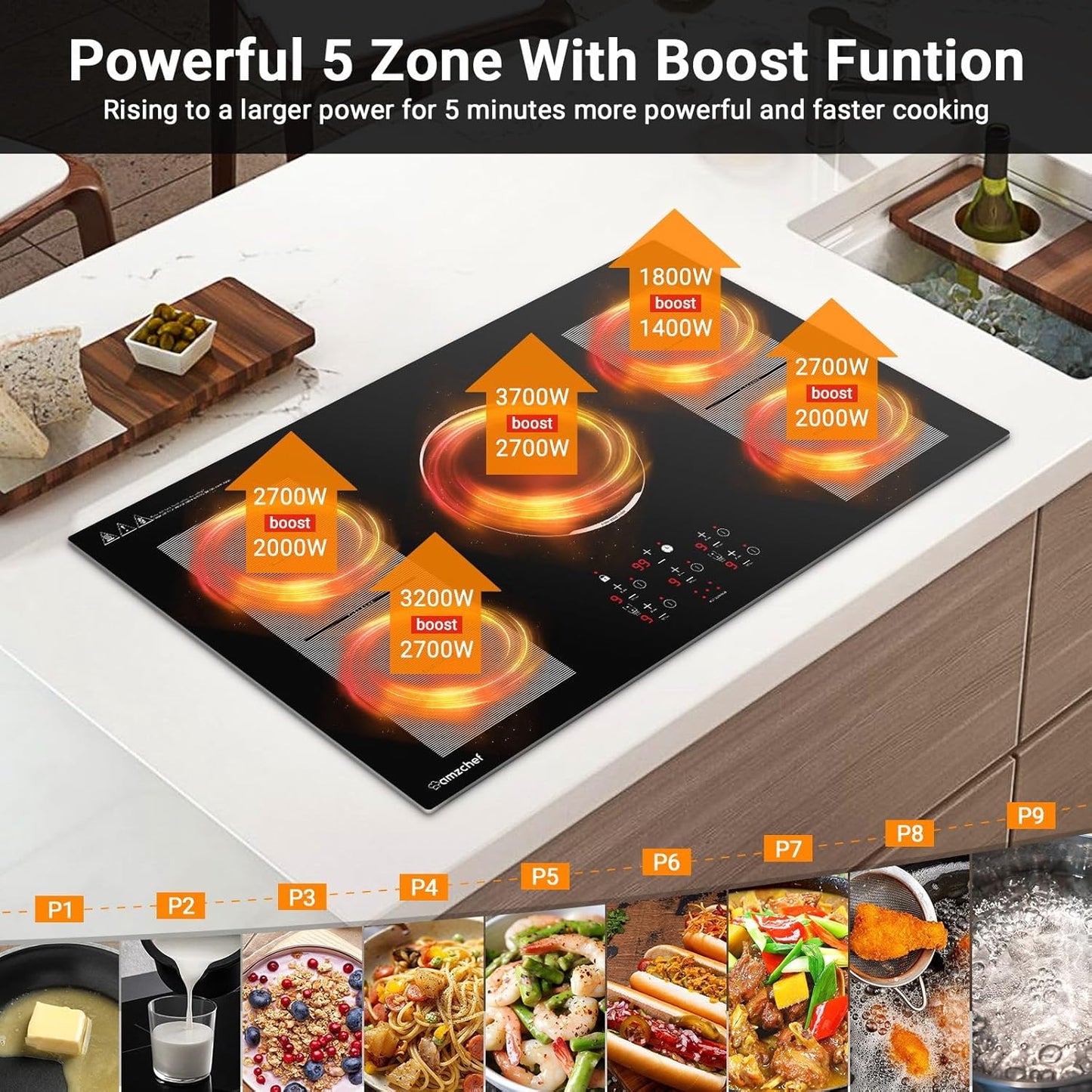 AMZCHEF 36" Induction Cooktop