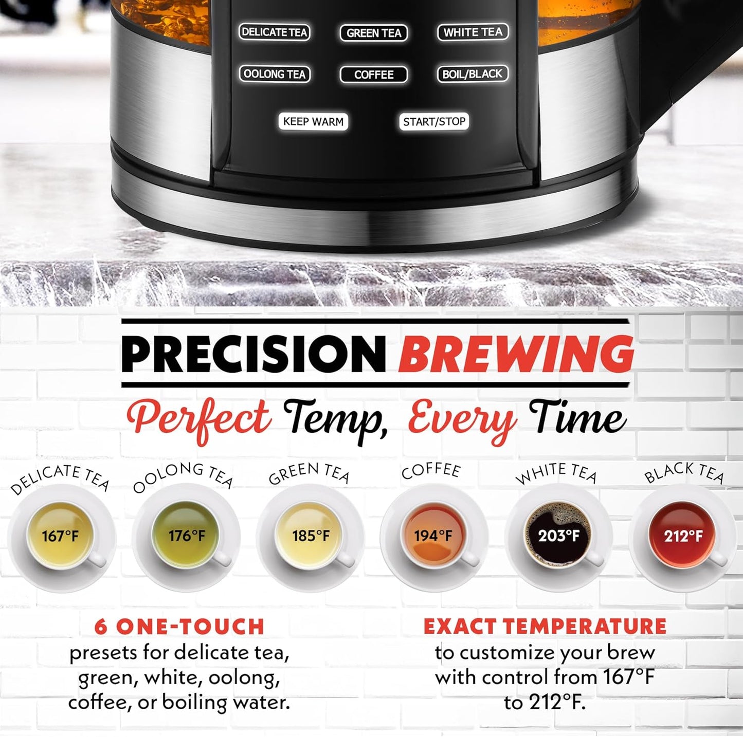 Gourmia 1.7L Electric Kettle – Black