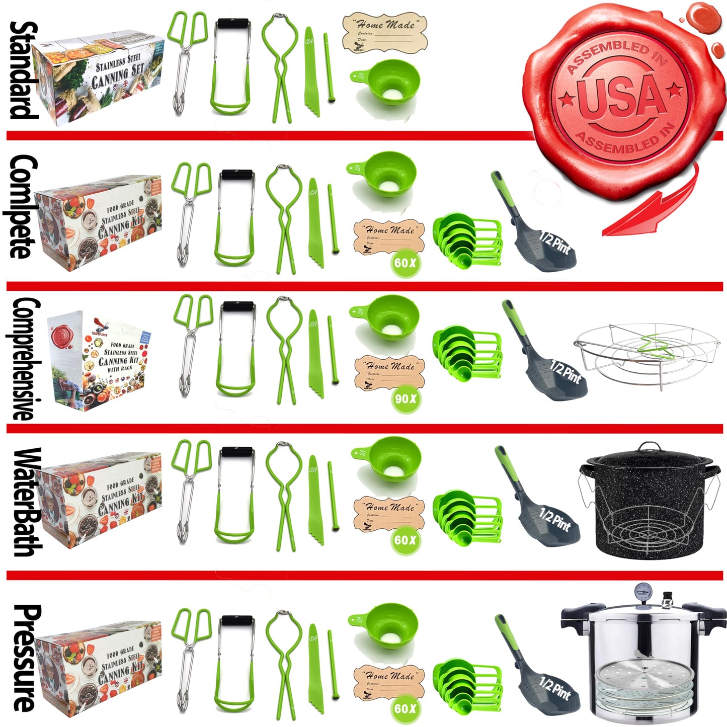 Supa Ant 23 Qt Pressure Canner