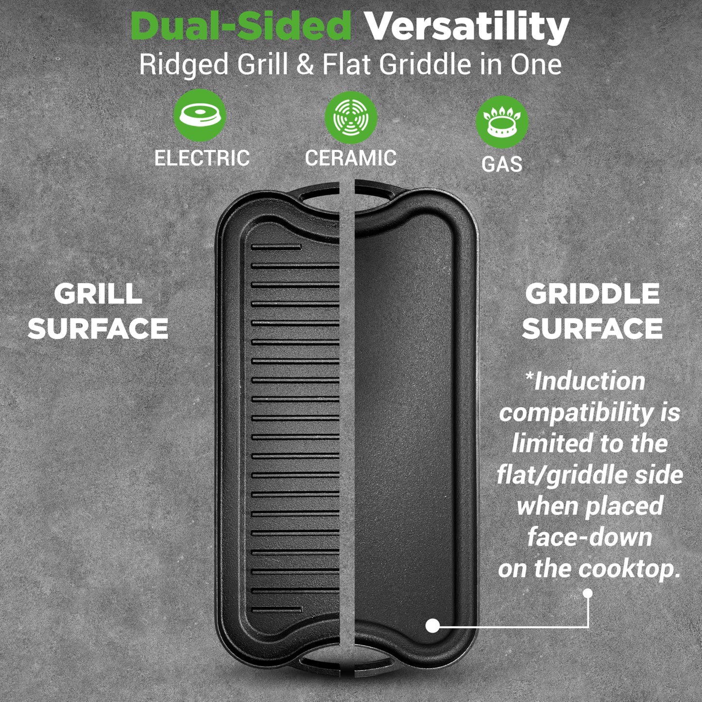 NutriChef 18" Cast Iron Griddle