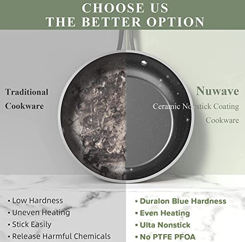 Nuwave 3-Pc Ceramic Fry Pan Set