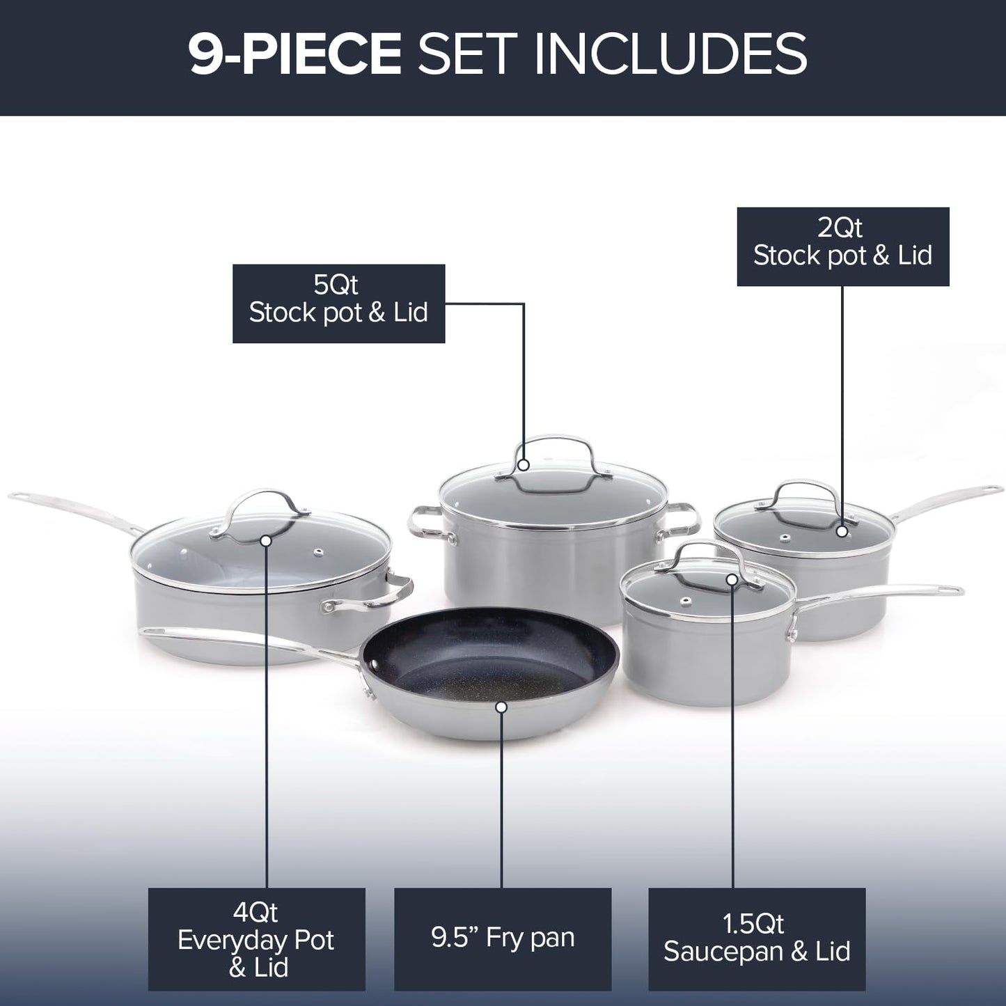 Nuwave 3-Pc Ceramic Fry Pan Set