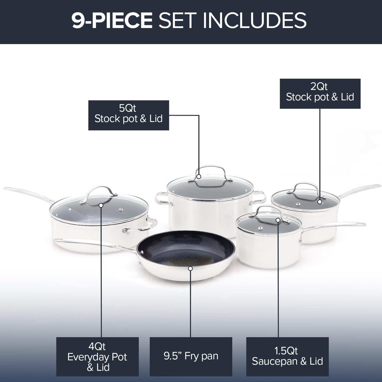 Nuwave 3-Pc Ceramic Fry Pan Set