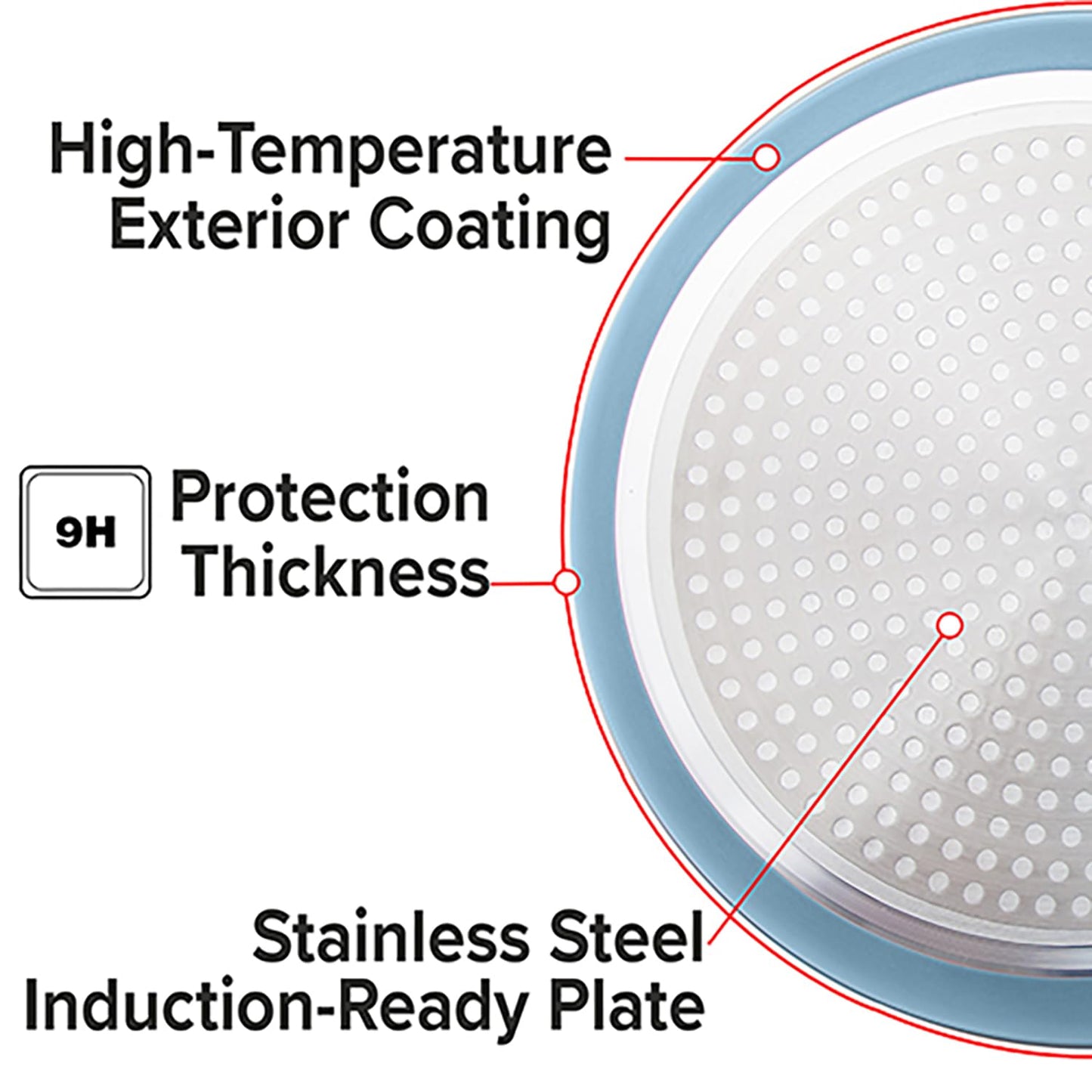 Nuwave 3-Pc Ceramic Fry Pan Set