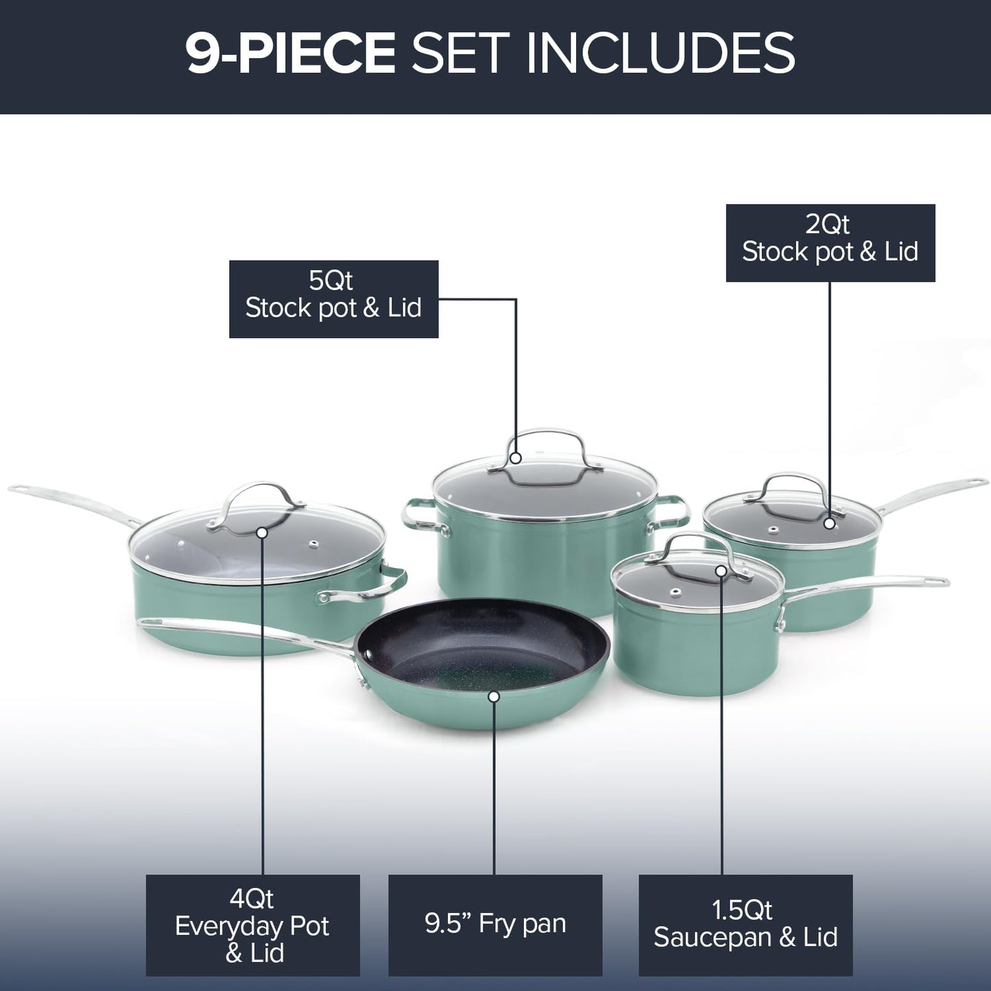 Nuwave 3-Pc Ceramic Fry Pan Set