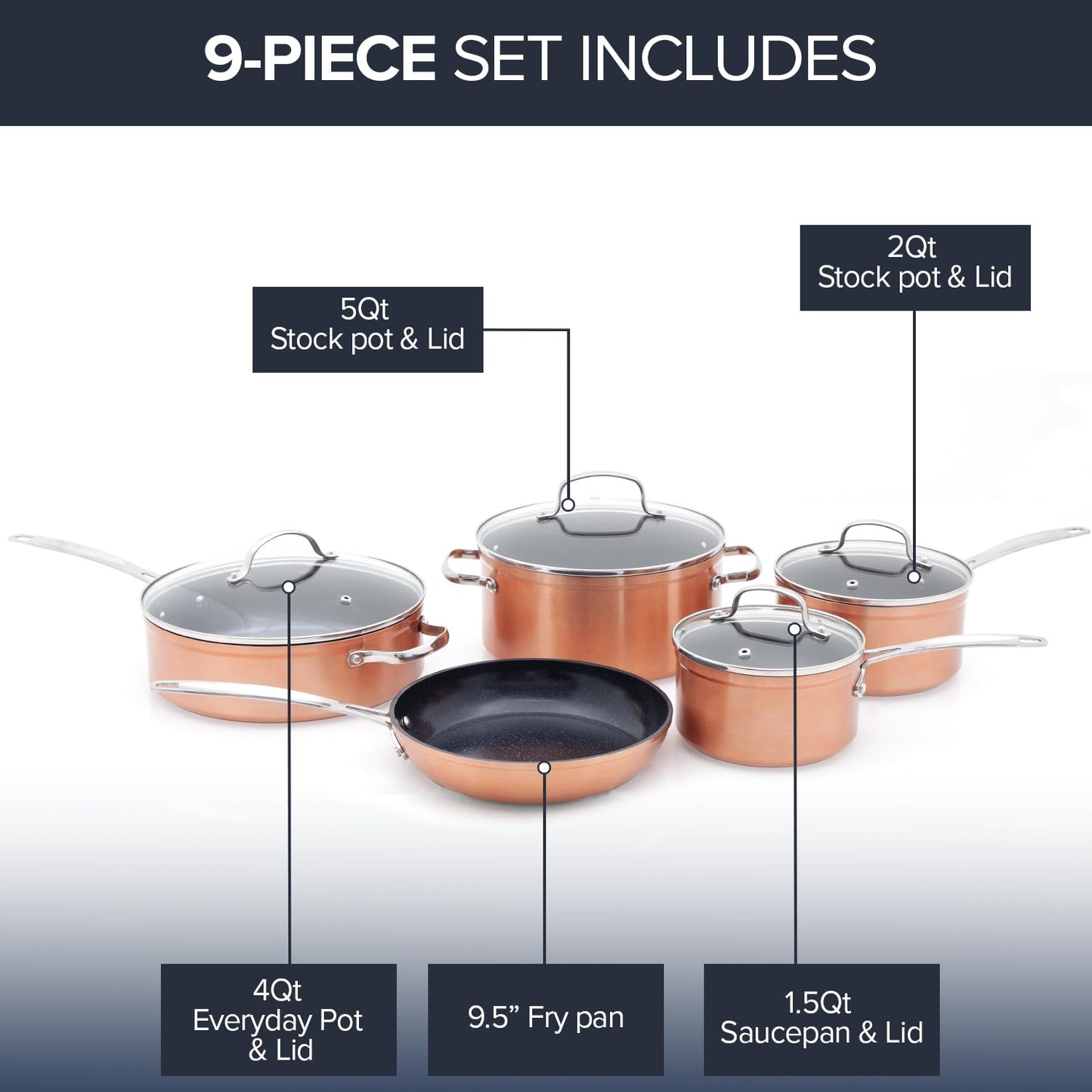 Nuwave 3-Pc Ceramic Fry Pan Set