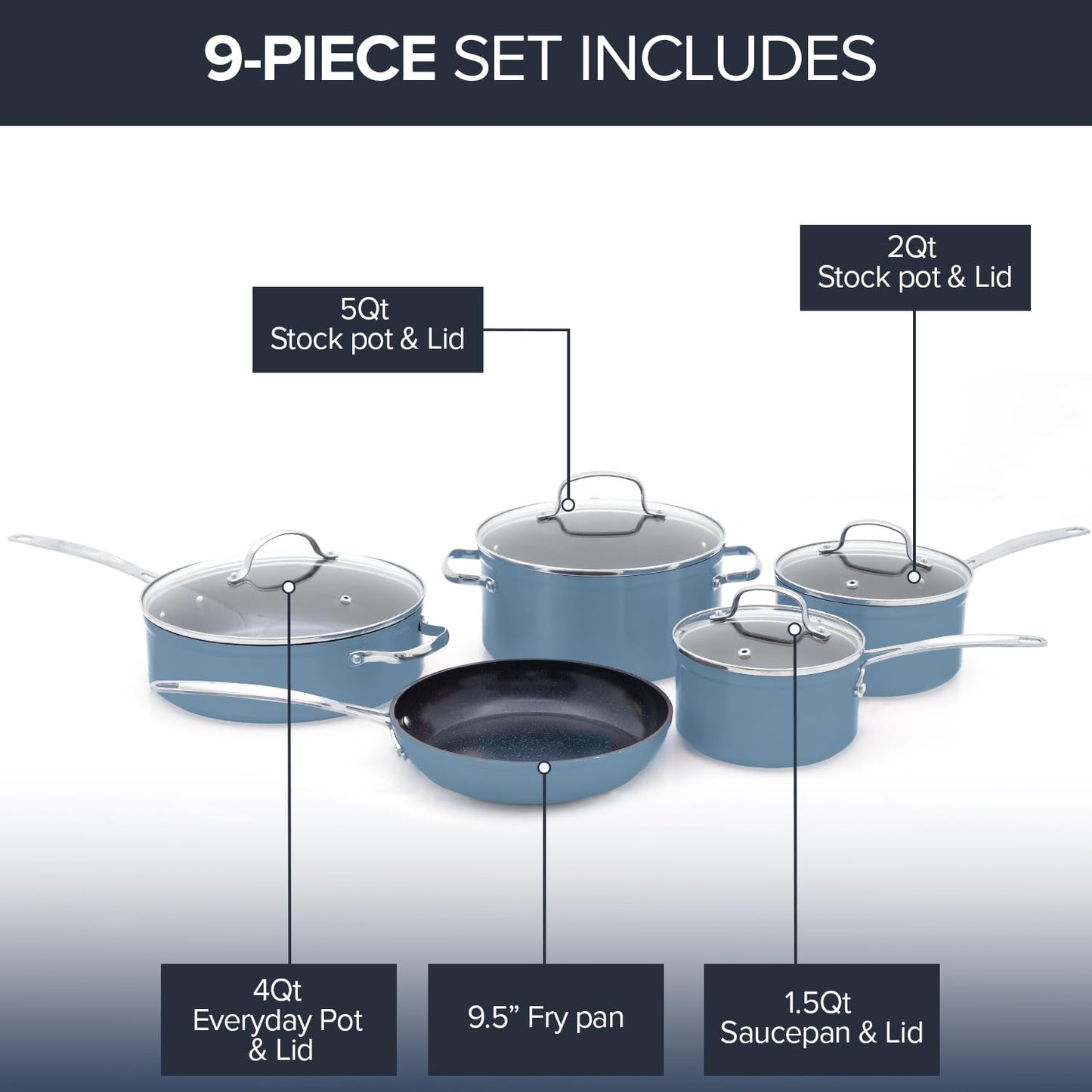 Nuwave 3-Pc Ceramic Fry Pan Set