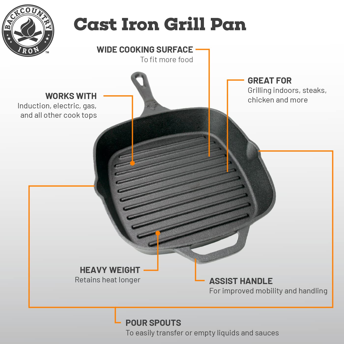 Backcountry 12" Cast Iron Grill Pan