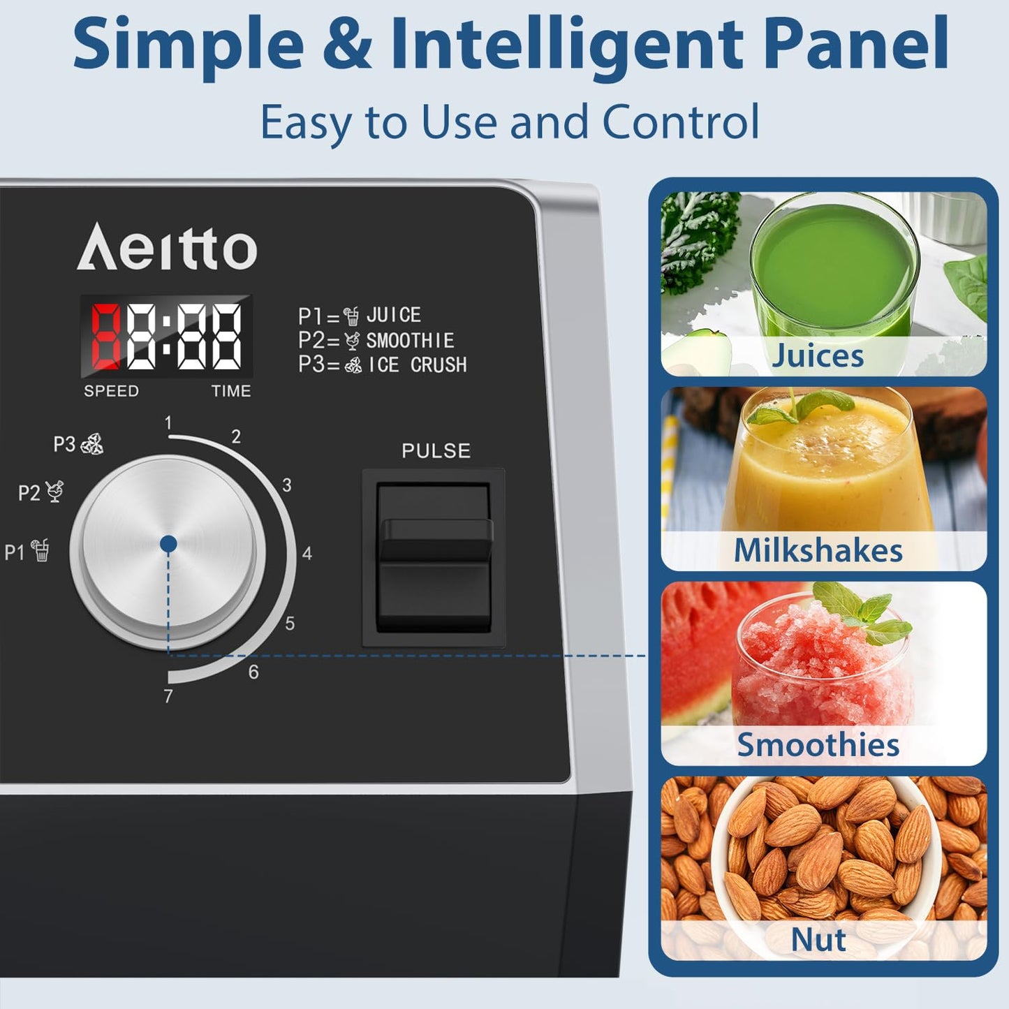 Aeitto 1500W Countertop Blender