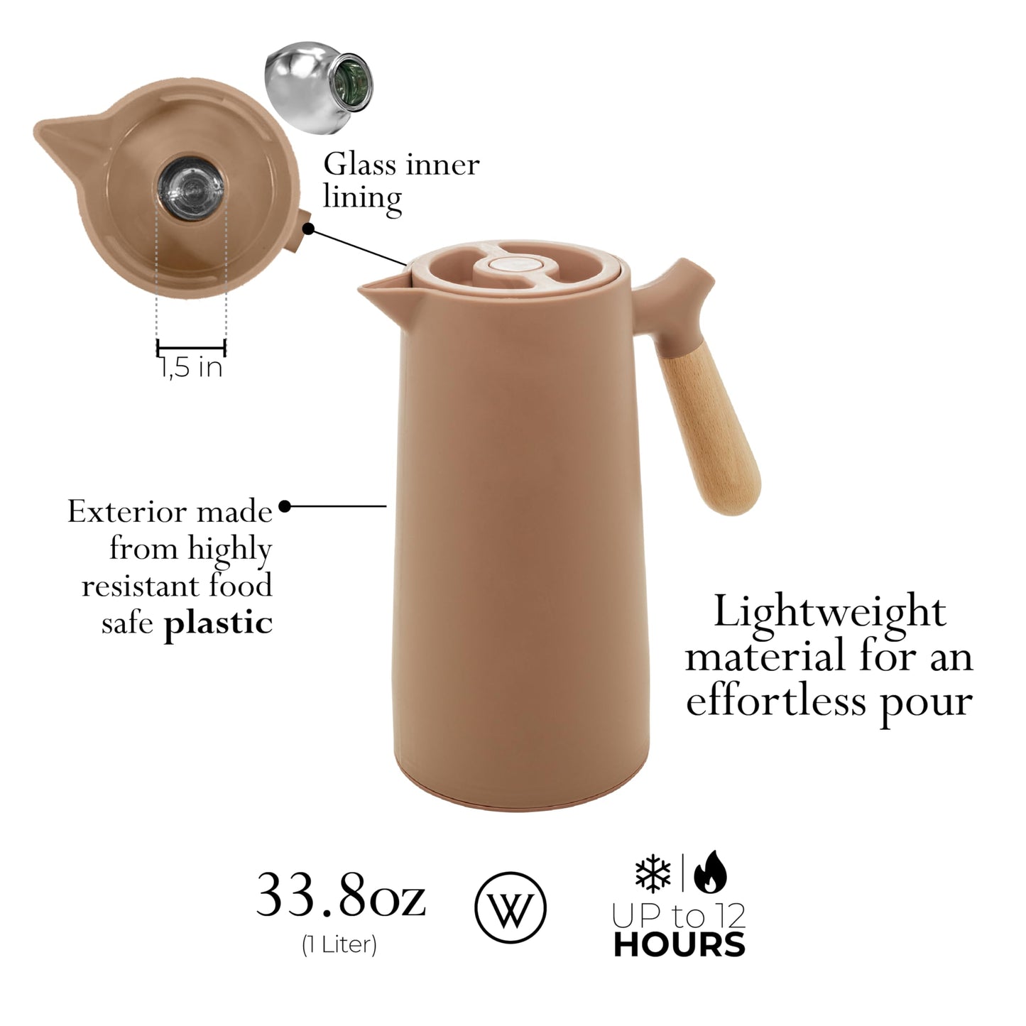 WOLFF 34oz Carafe – Black