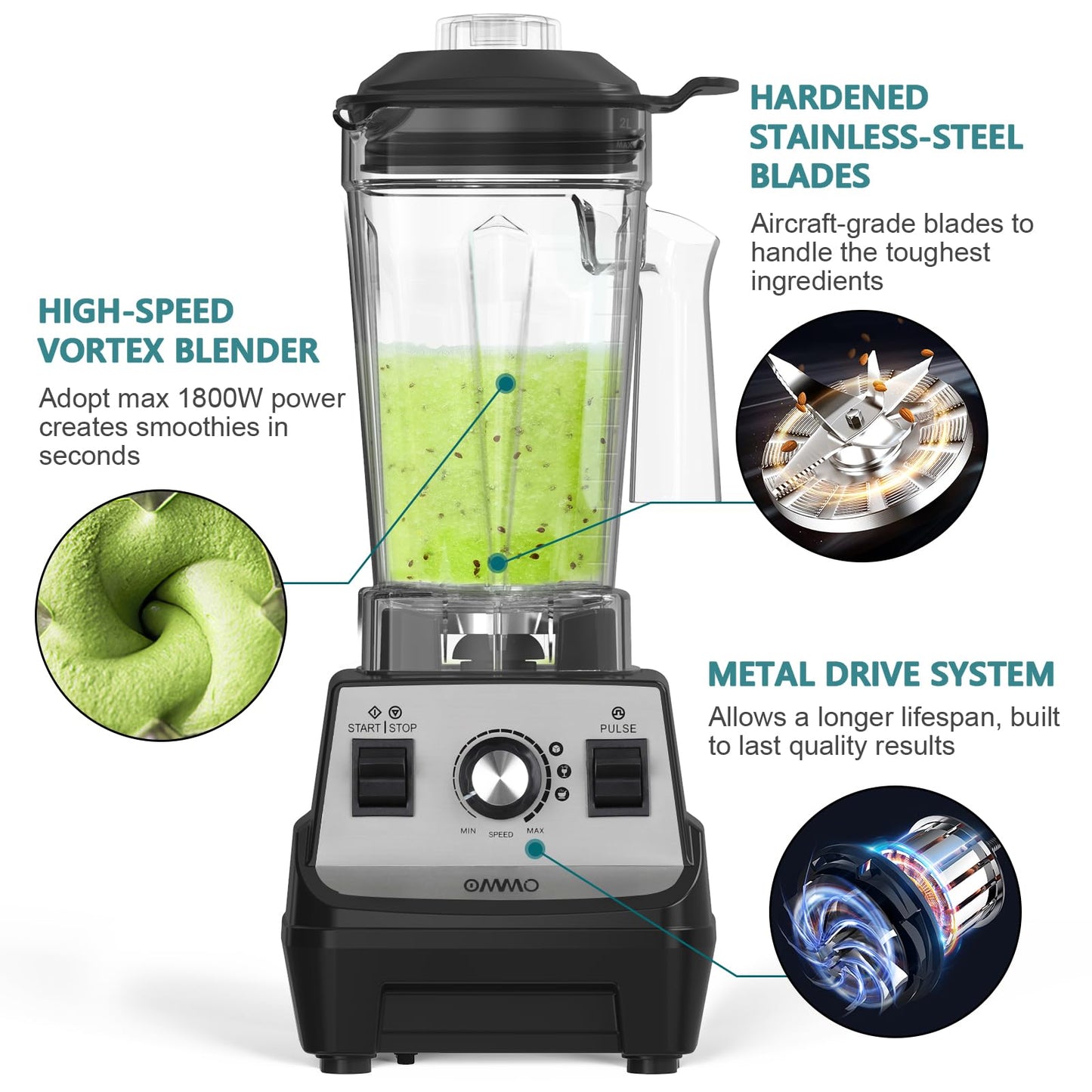 OMMO 1800W Countertop Blender