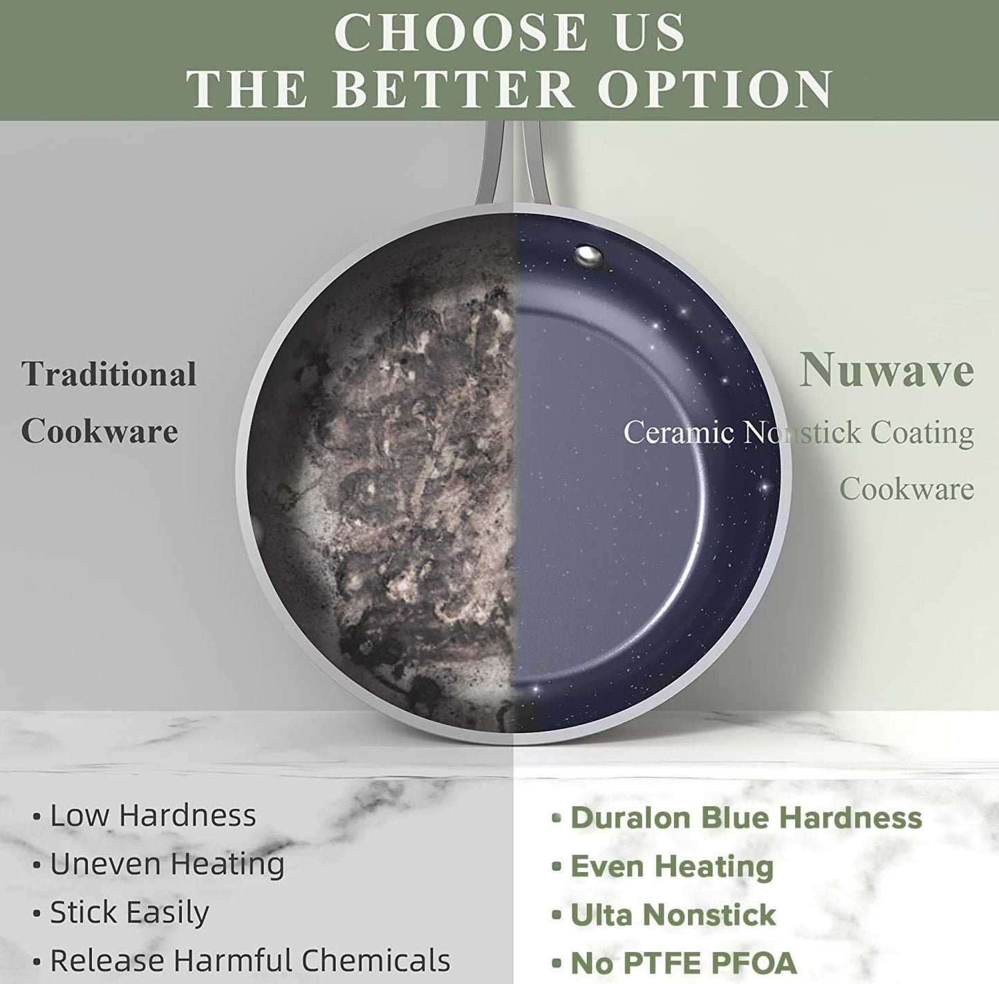 Nuwave 3-Pc Ceramic Fry Pan Set