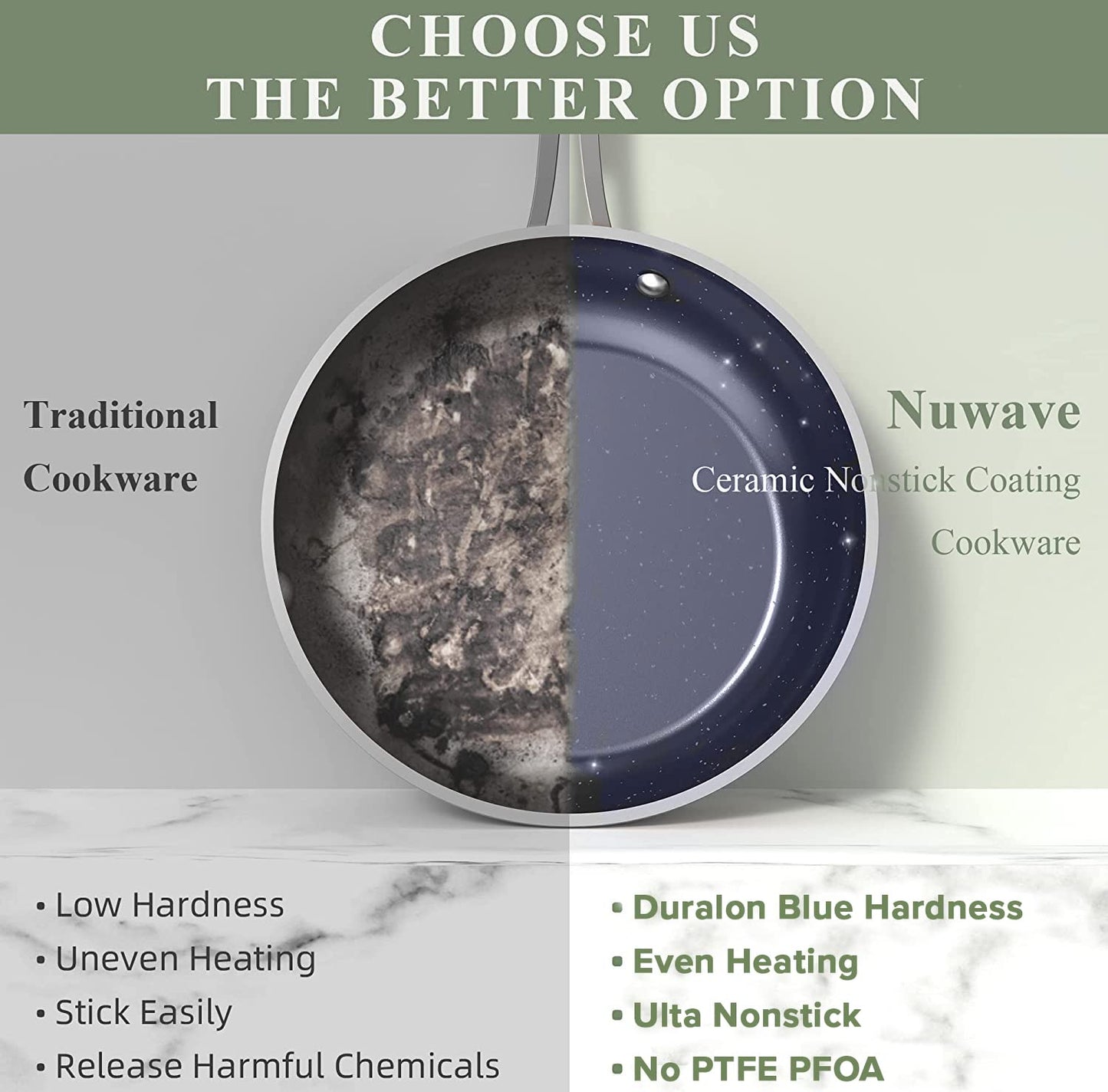 Nuwave 3-Pc Ceramic Fry Pan Set