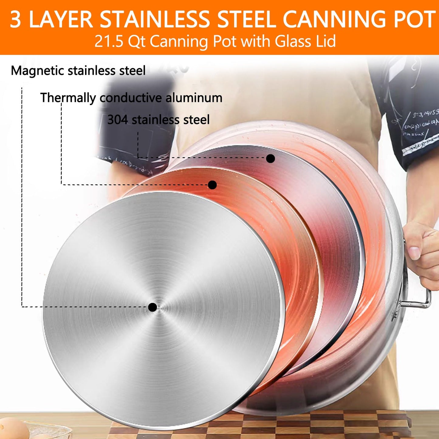 21.5 Qt Canning Kit with 7 Jars