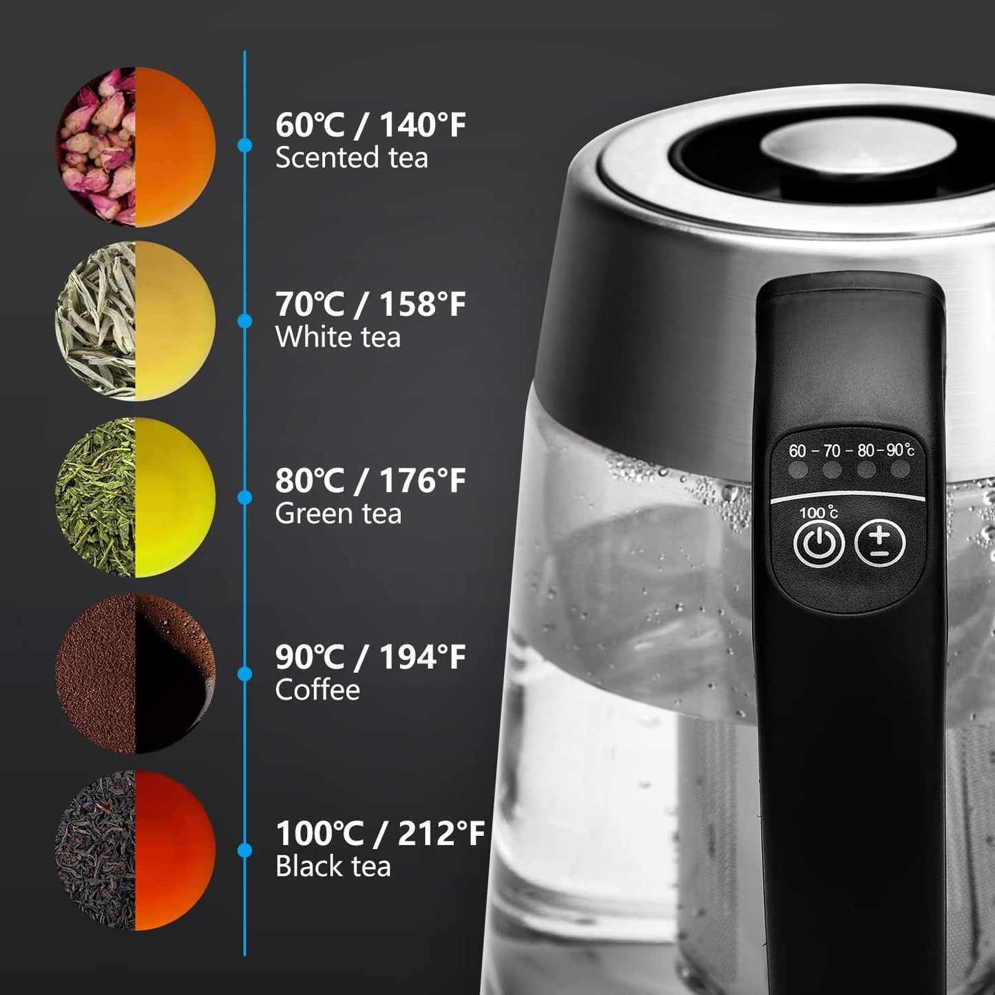 Aigostar 1.7L Electric Kettle