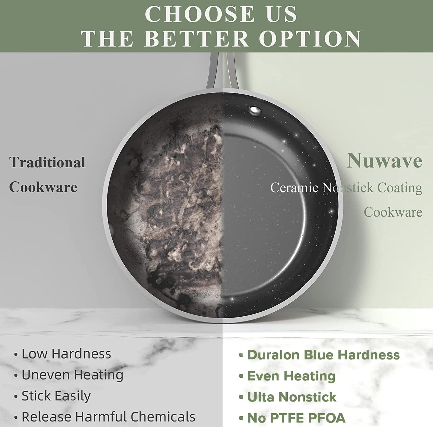 Nuwave 3-Pc Ceramic Fry Pan Set
