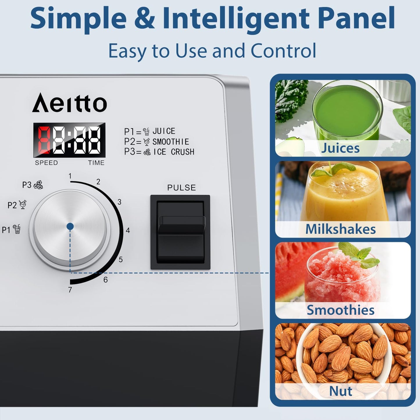 Aeitto 1500W Countertop Blender