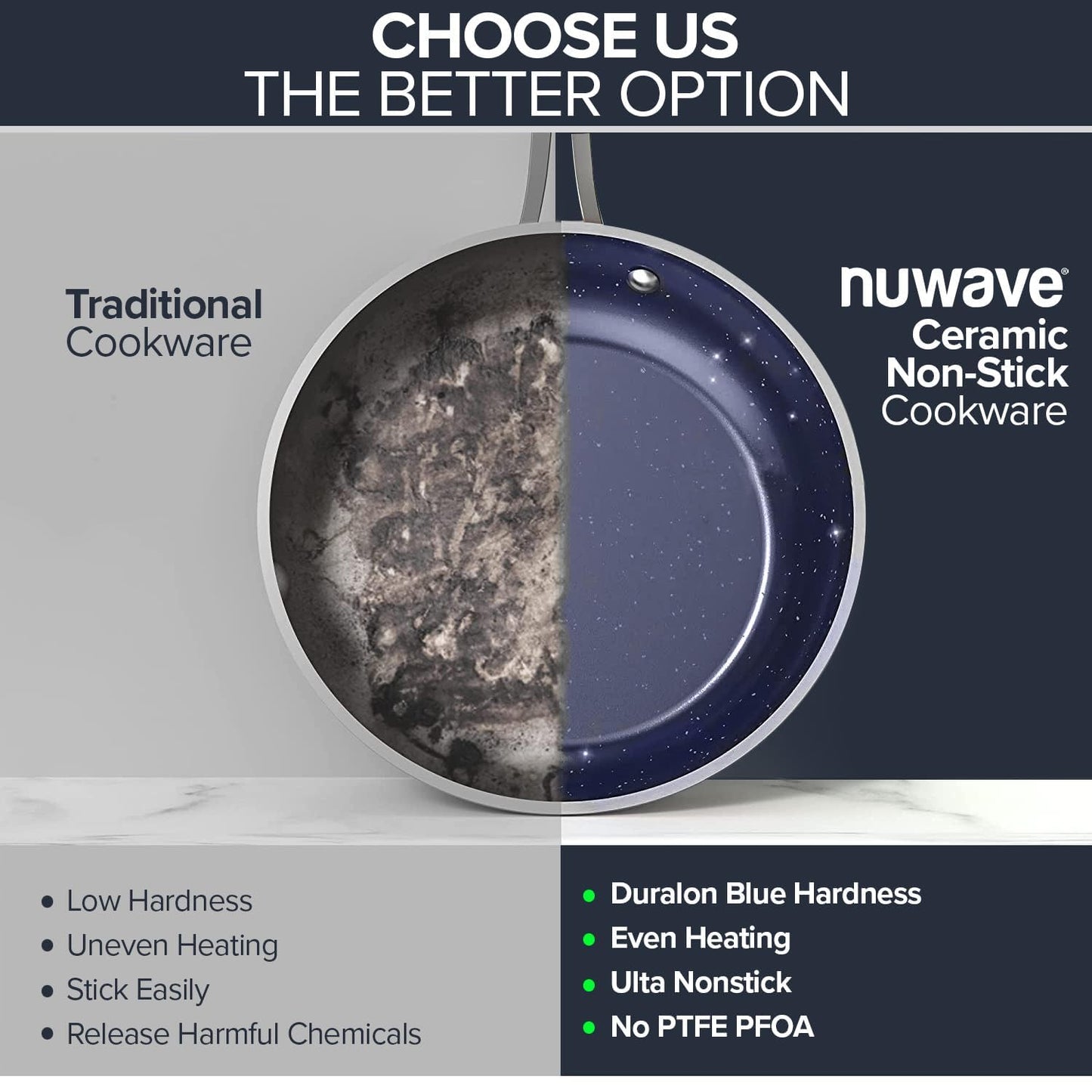 Nuwave 3-Pc Ceramic Fry Pan Set