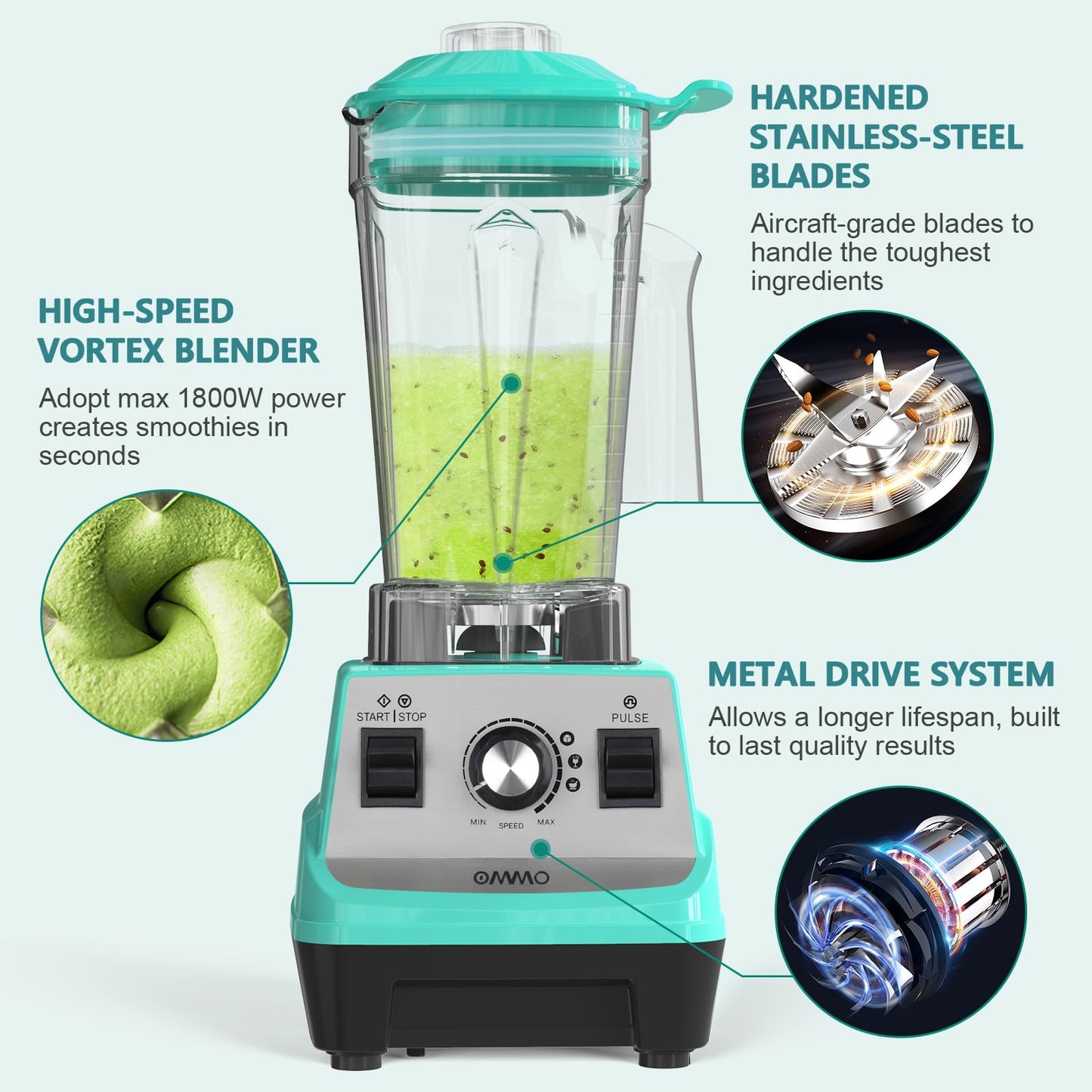 OMMO 1800W Countertop Blender