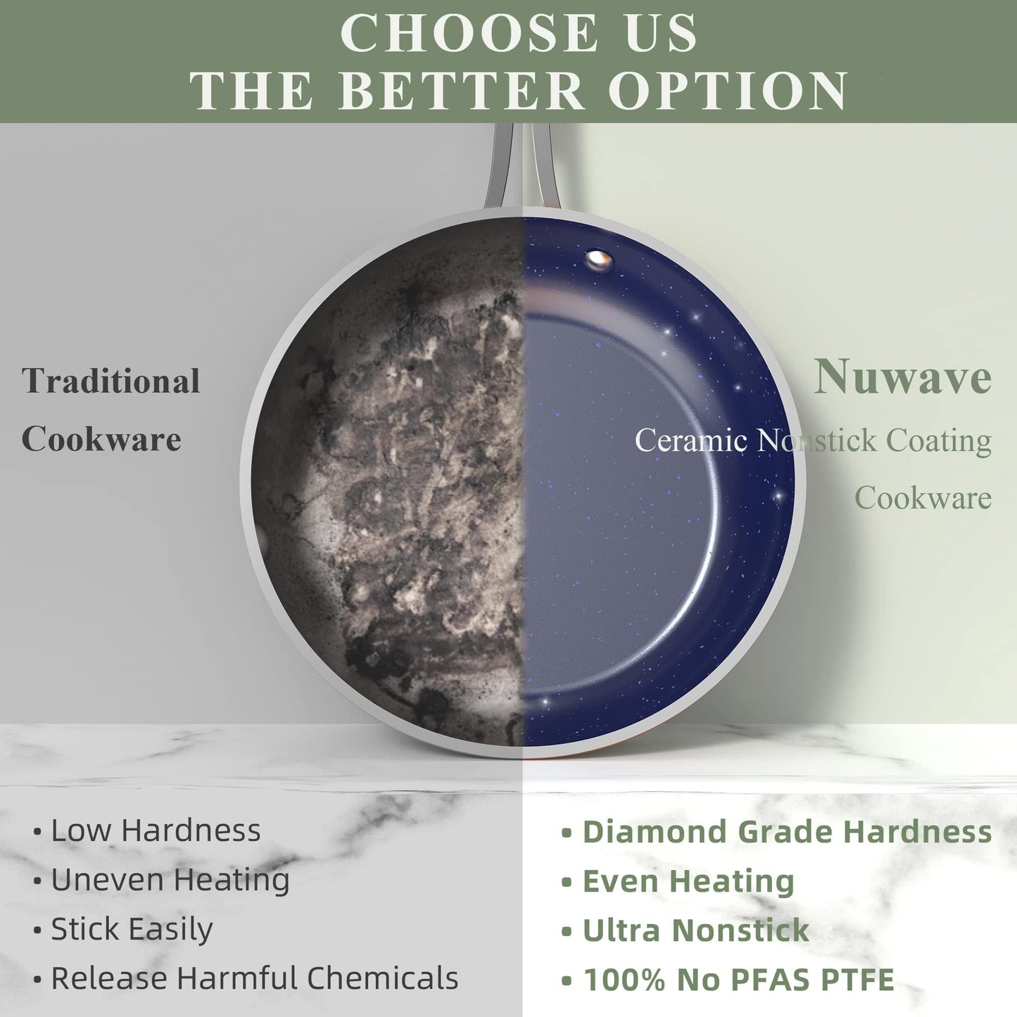 Nuwave 3-Pc Ceramic Fry Pan Set