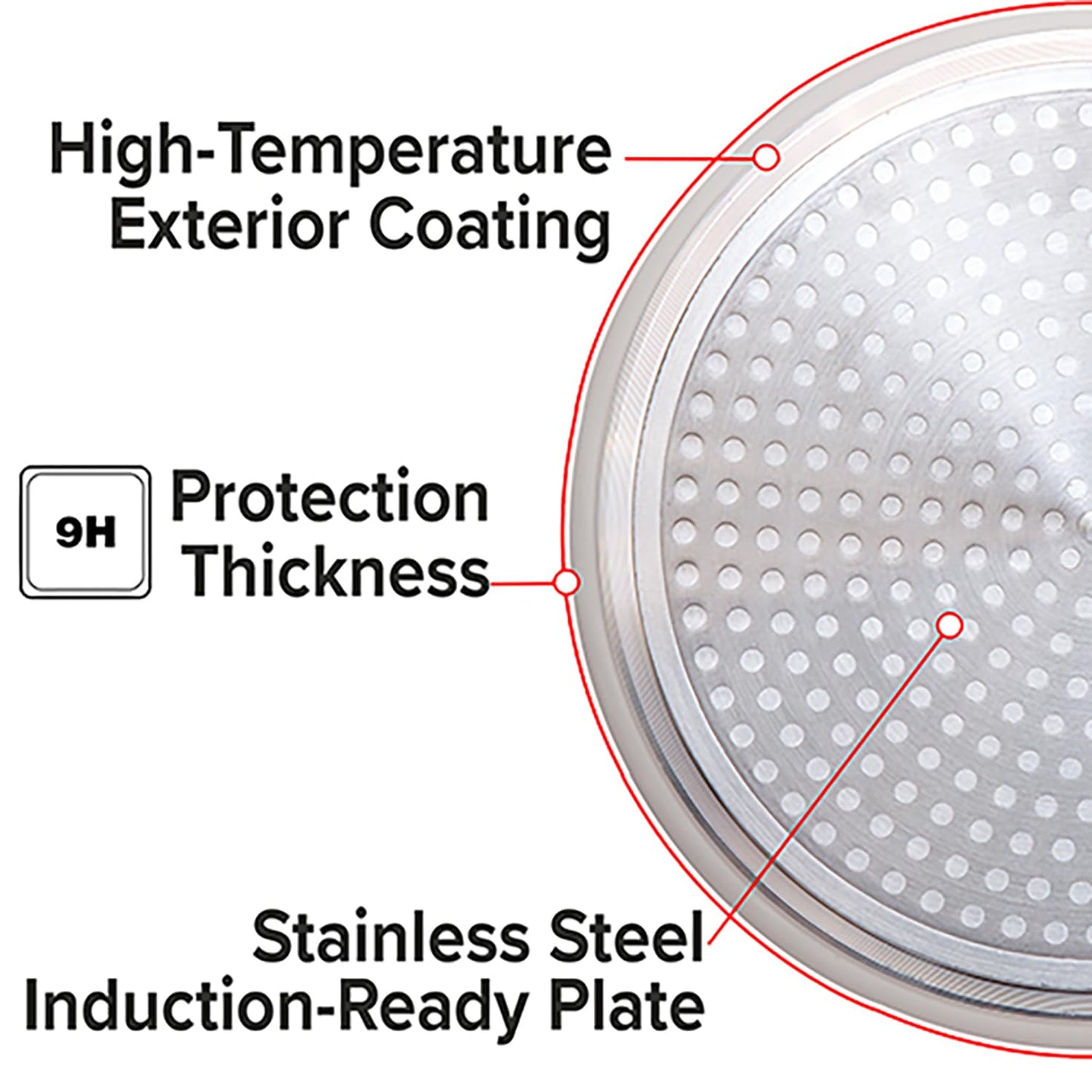 Nuwave 3-Pc Ceramic Fry Pan Set