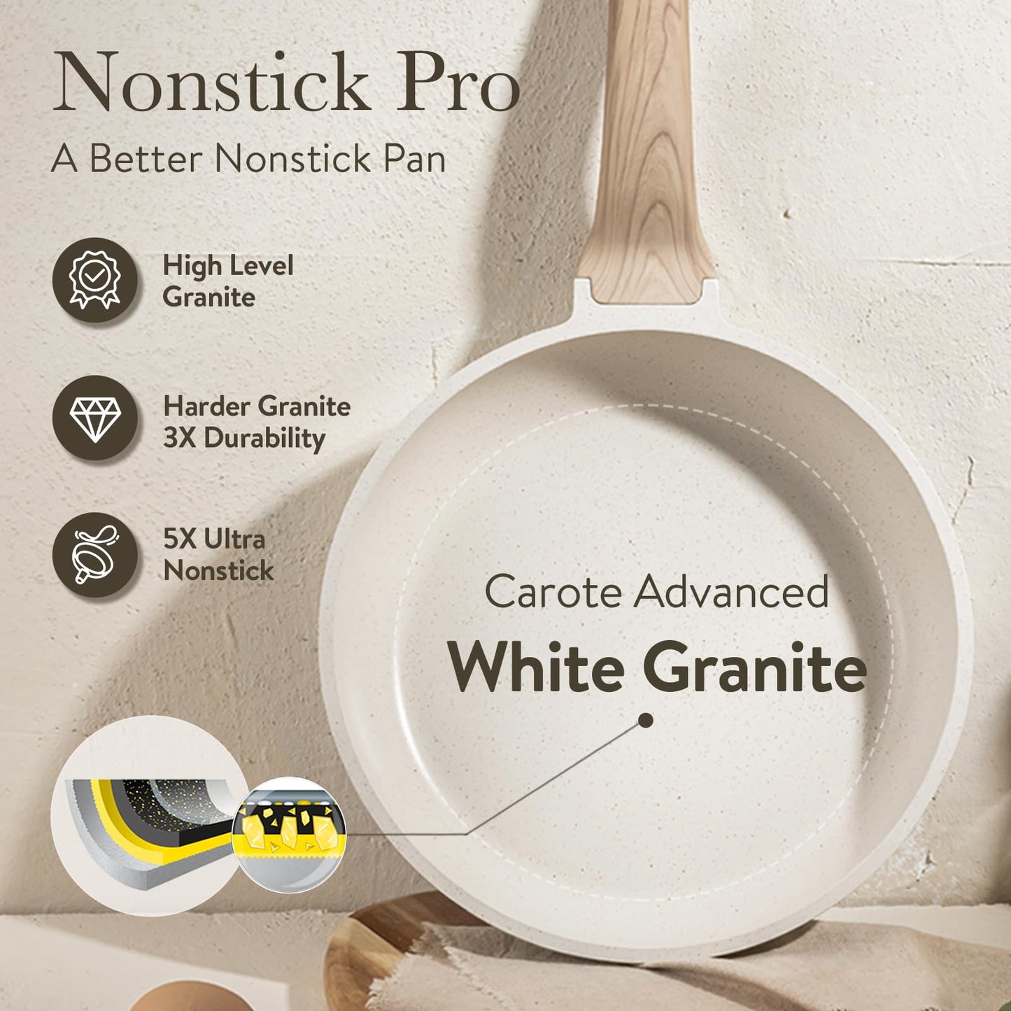 CAROTE 14-Pc Ceramic Cookware