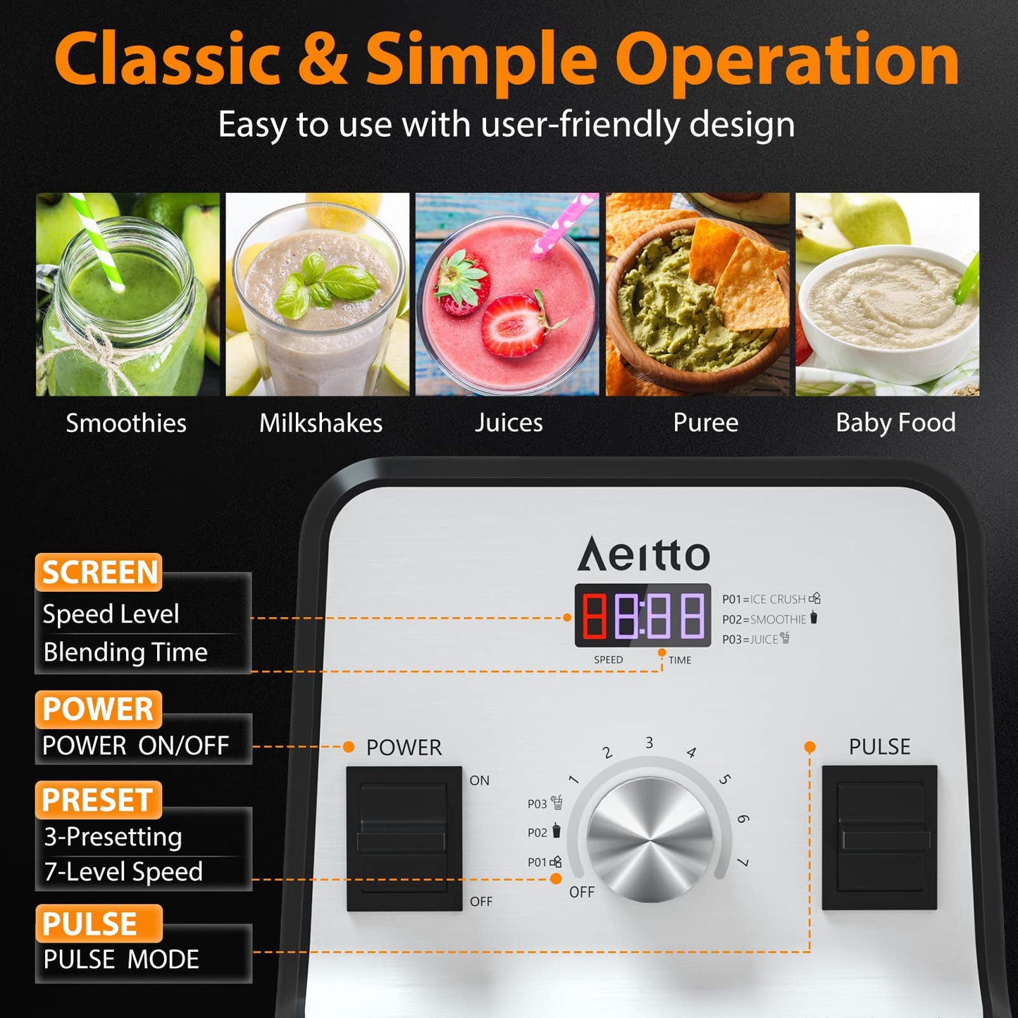 Aeitto 1800W Countertop Blender