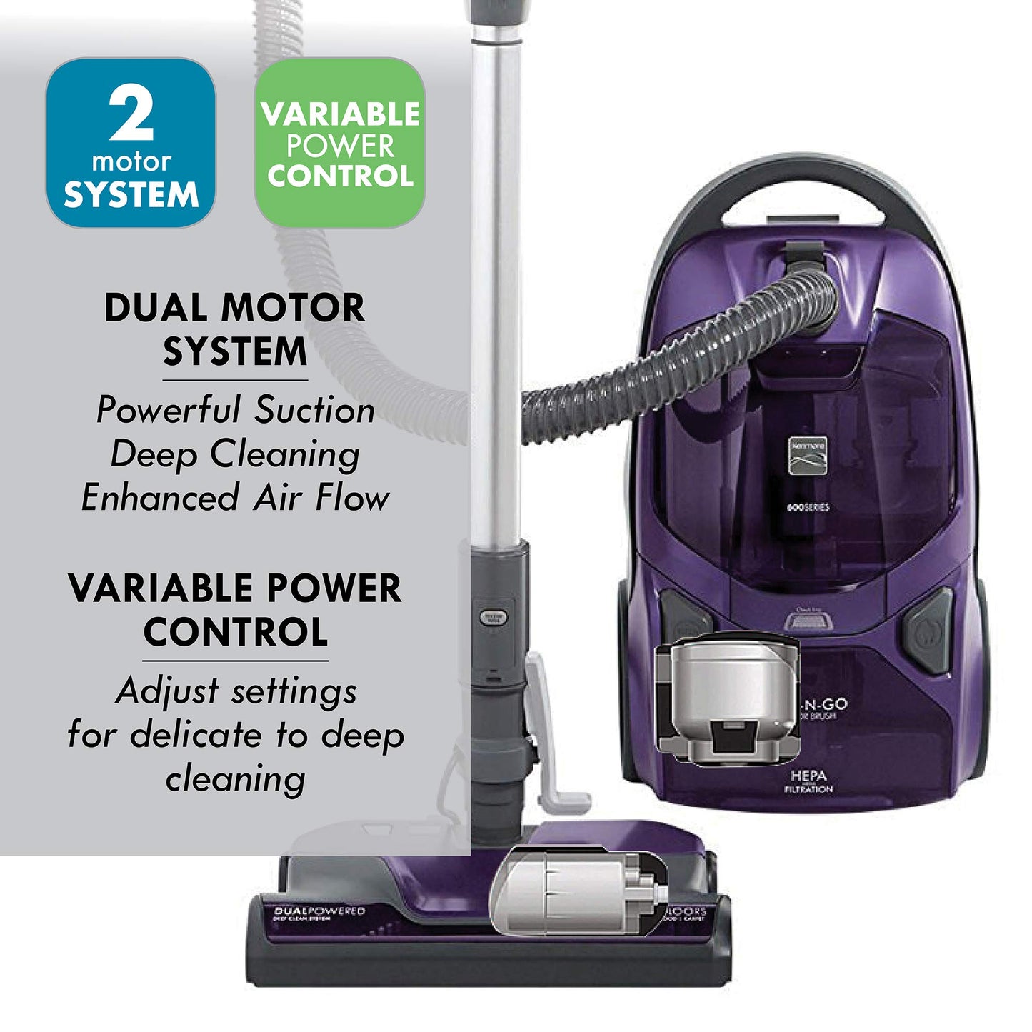 Kenmore 81414 Canister Vacuum – Red