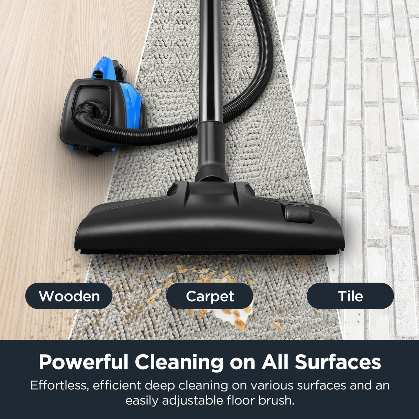 Eureka 3670M Canister Vacuum – Yellow