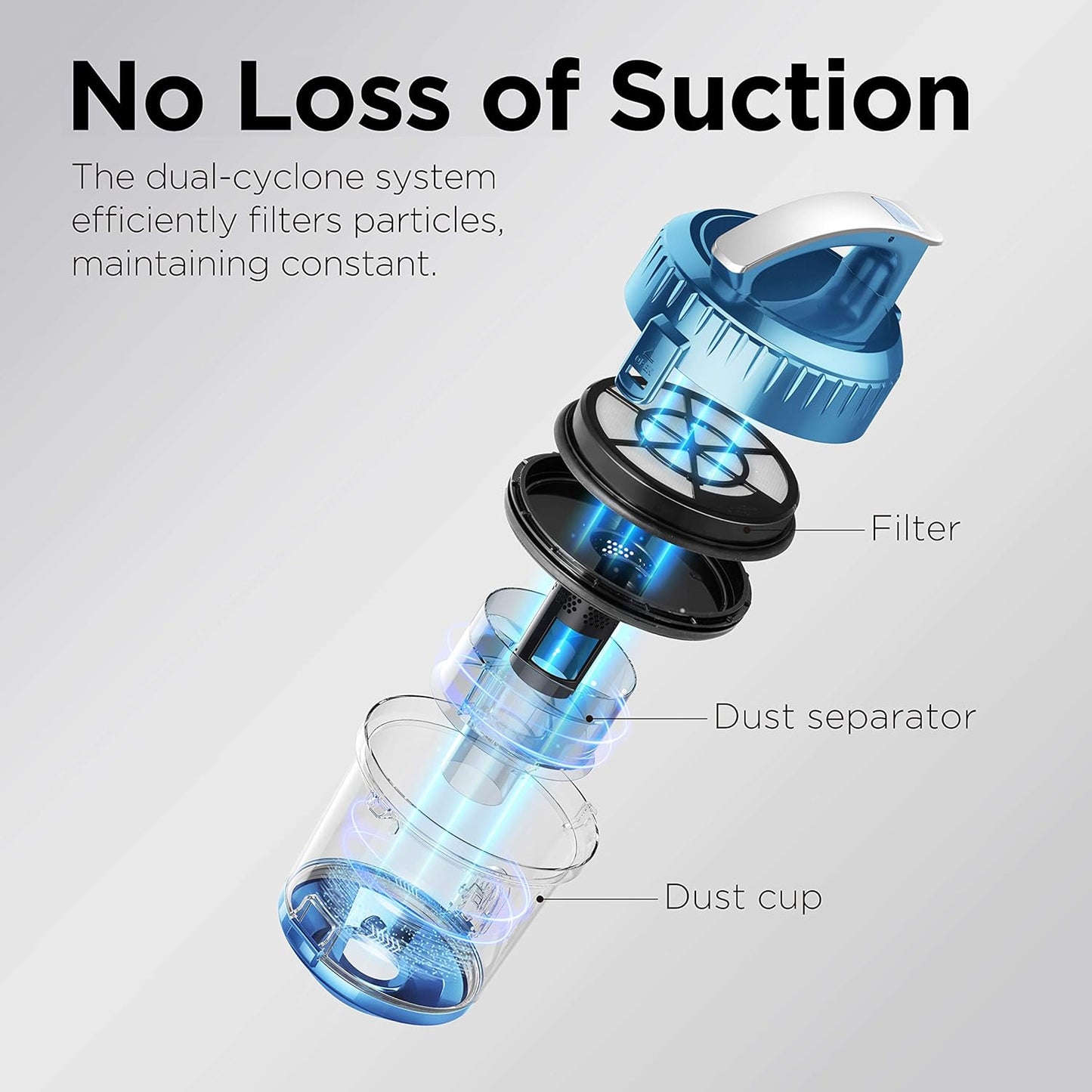 Eureka 2.5L Vacuum Cleaner – Blue
