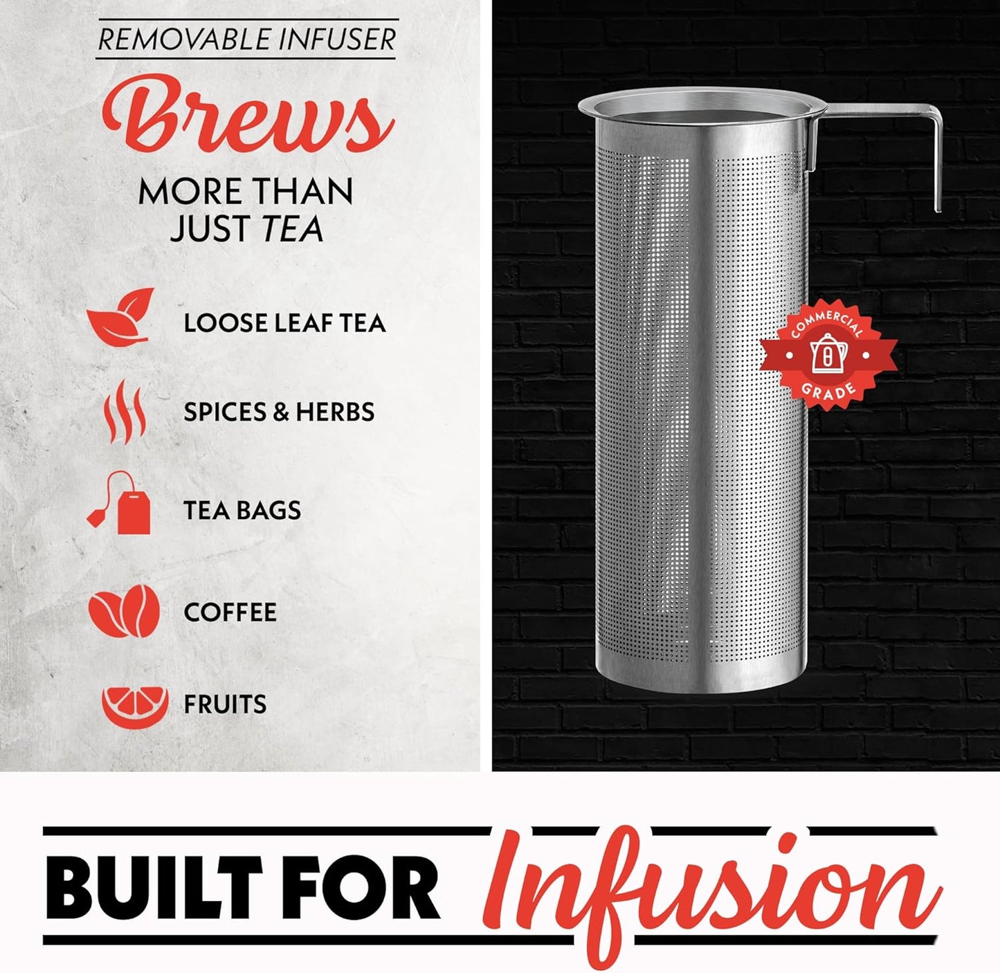 Gourmia 1.7L Electric Kettle – Black